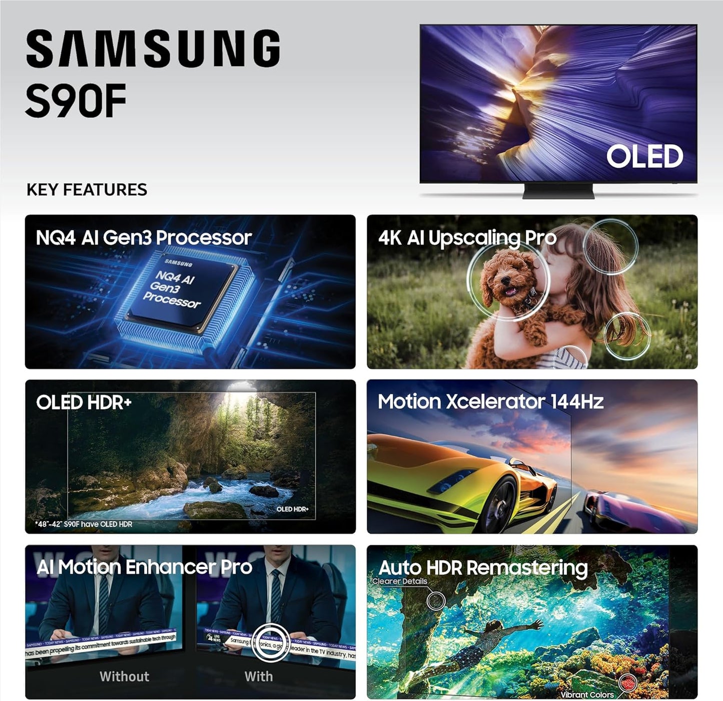 Samsung OLED S90F 4K Smart TV 2025 - NQ4 AI Gen3, Pantone Validated, 144Hz, Vision AI, Alexa Built-in