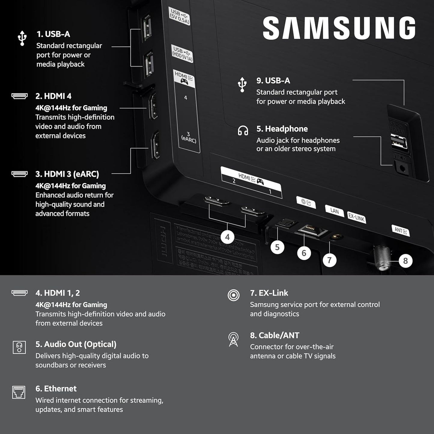 Samsung OLED S90F 4K Smart TV 2025 - NQ4 AI Gen3, Pantone Validated, 144Hz, Vision AI, Alexa Built-in